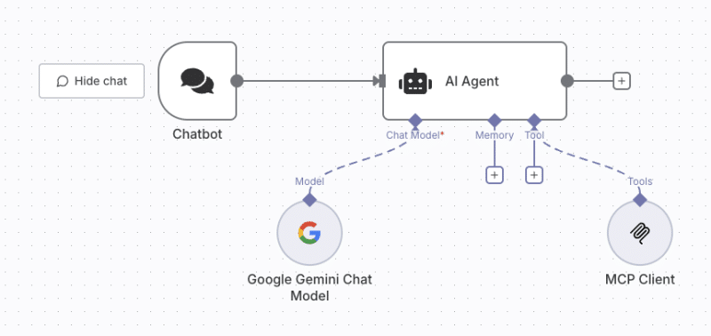 MCP to Extend AI Capabilities